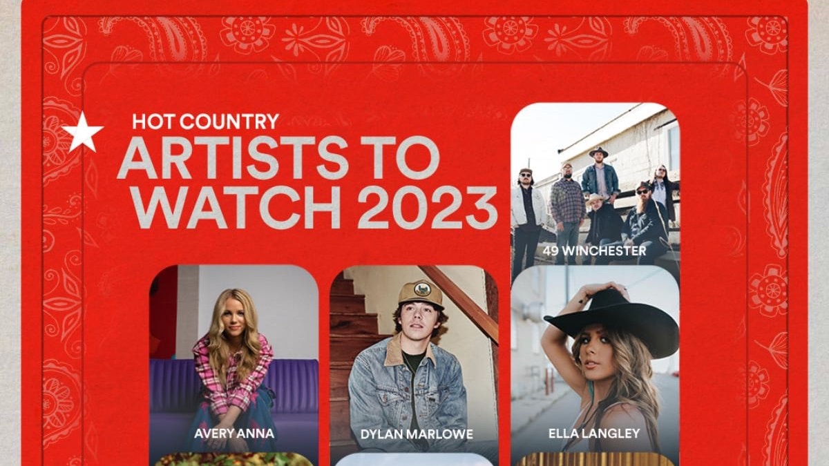 Spotify Hot Country